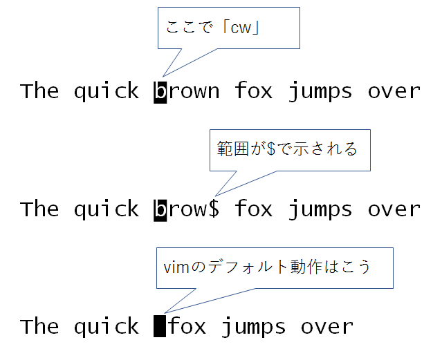 Viとvimと互換性 Northpage